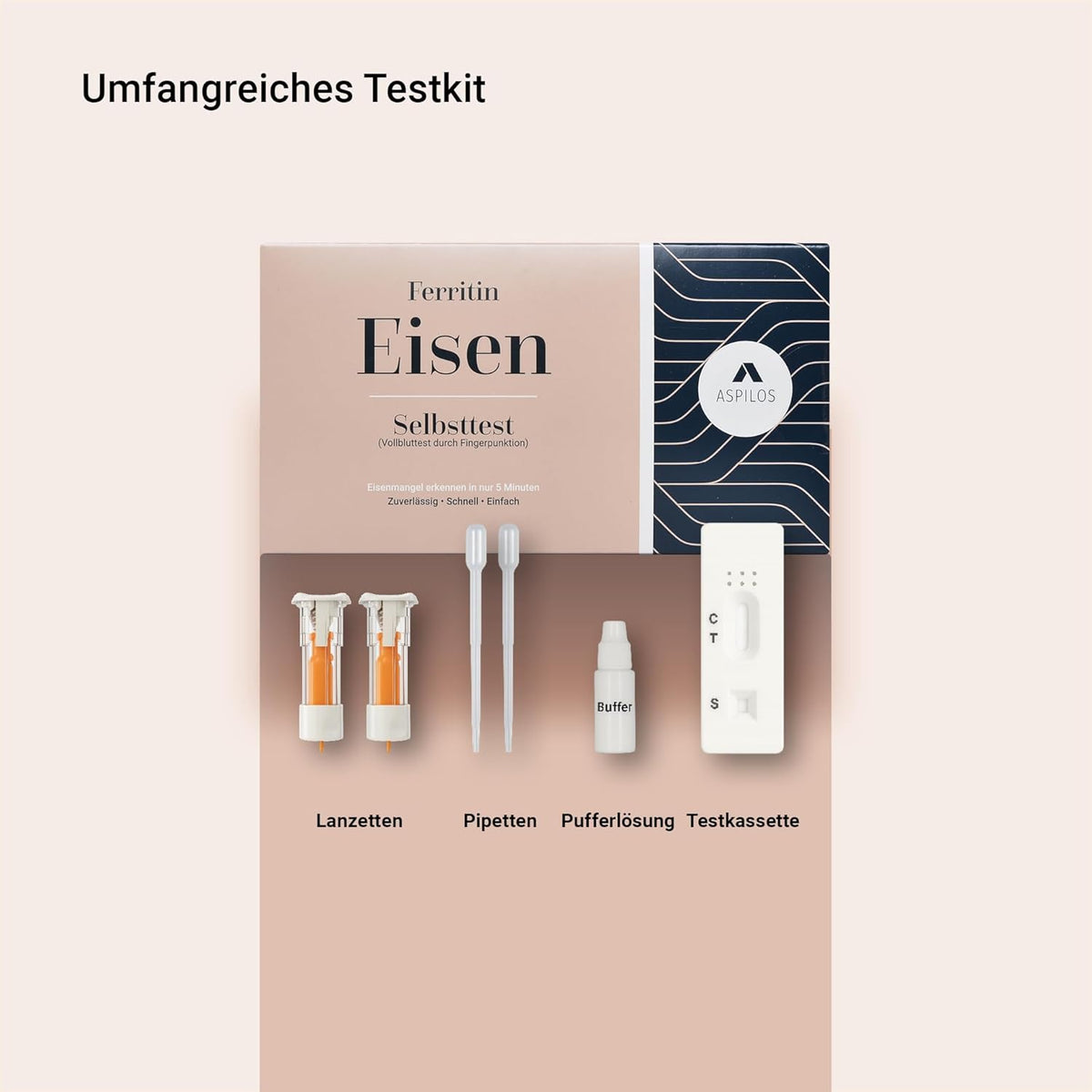 ASPILOS Iron Deficiency Tests