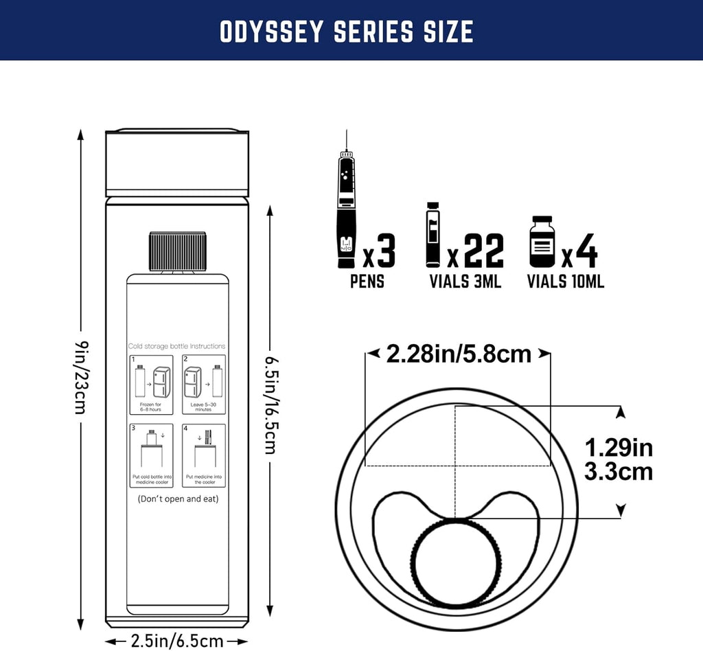 DISONCARE 60H 4 Pens Fridge Medicines Portable Insulin Travel TSA 2-8°C Cold Gel Accumulator – Hard Insulin Isothermal Case for Syringes and Vials | Diabetic Isothermal Bag