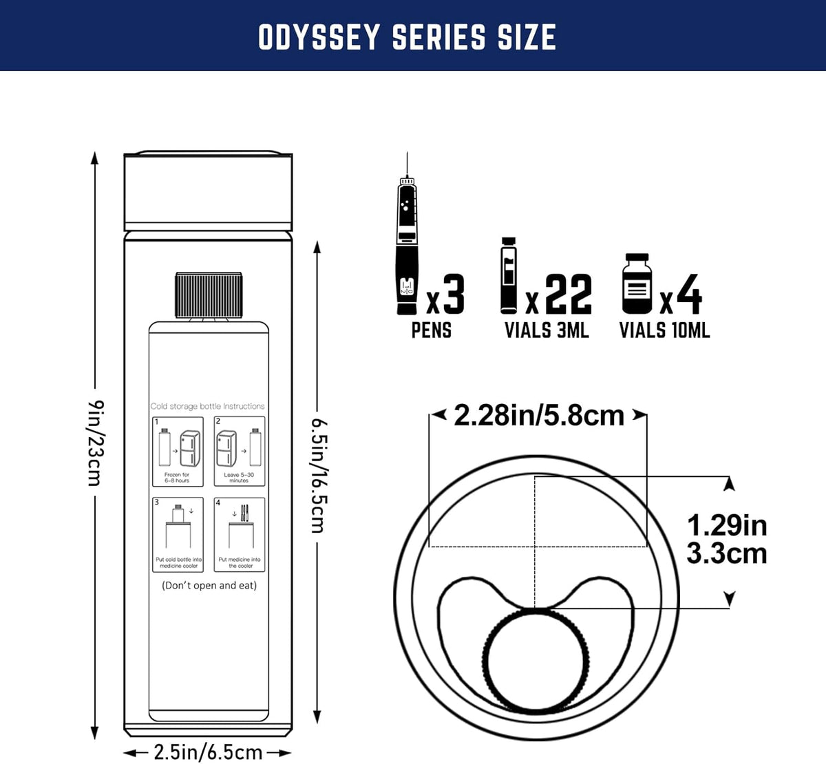 DISONCARE 60H 4 Pens Fridge Medicines Portable Insulin Travel TSA 2-8°C Cold Gel Accumulator – Hard Insulin Isothermal Case for Syringes and Vials | Diabetic Isothermal Bag