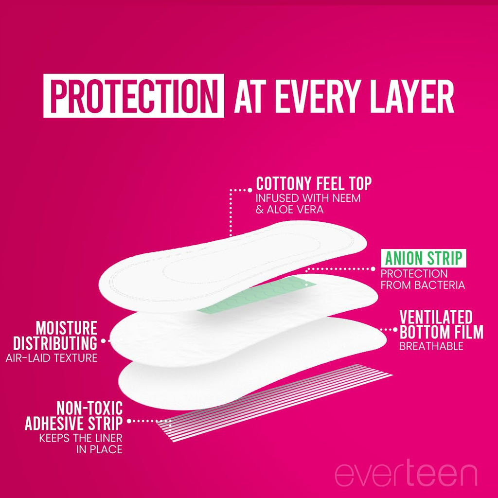 everteen Panty Liners for Women, 60 Liners 185mm with Aloe Vera & Neem, Less than 1mm Ultra thin Cottony Soft Pantyliners, Prevents White Discharge & Rashes, Comfort on Non Period Days