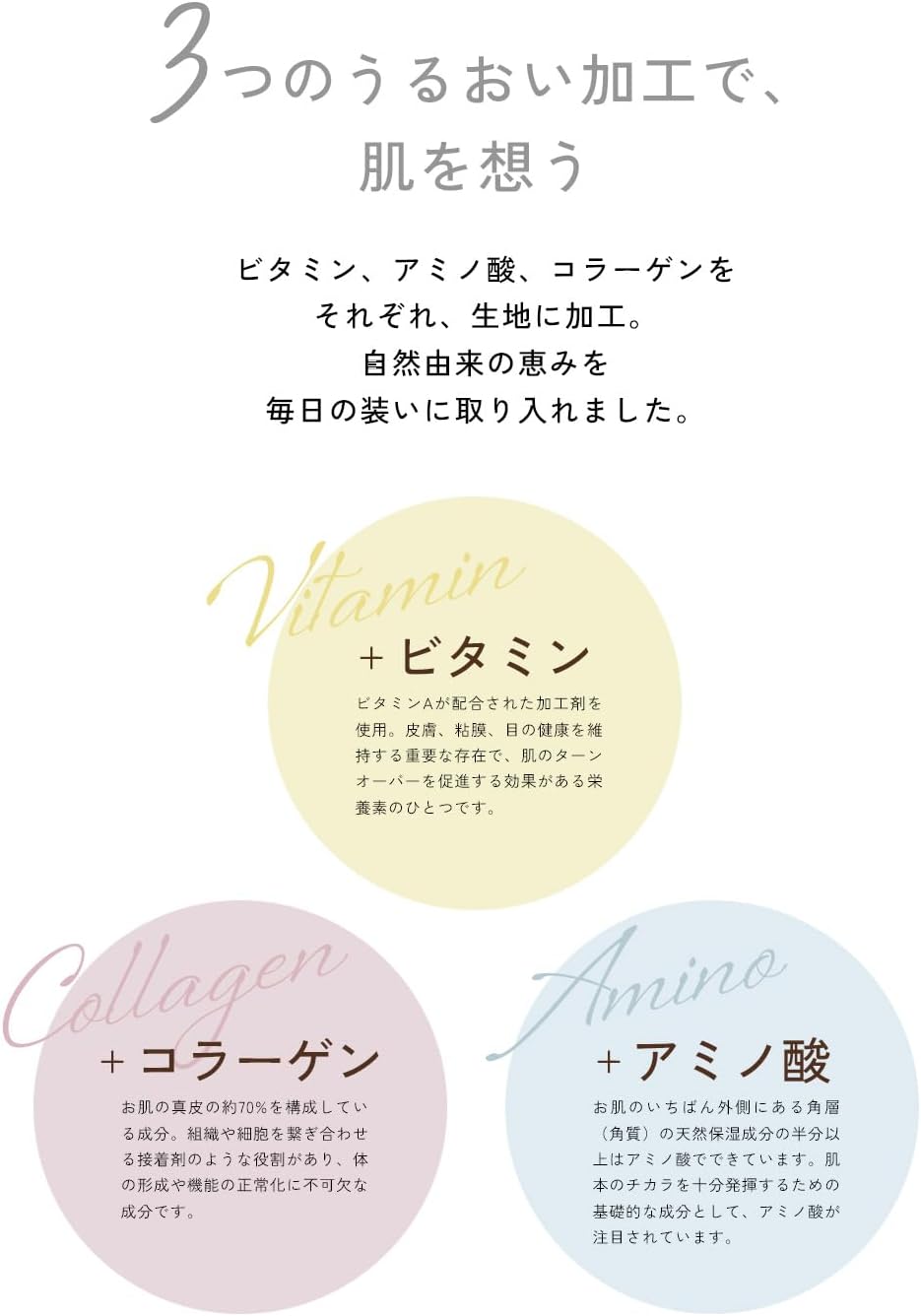 Dietary Supplements Moisturizing