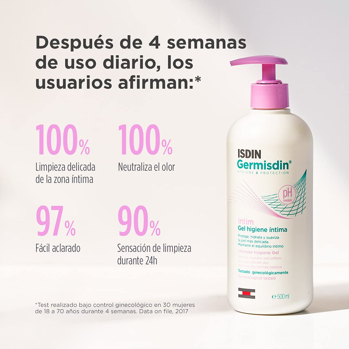 ISDIN Germisdin Intimate Hygiene, Daily Gentle Gel - Protects, Hydrates and Regulates the pH of the Intimate Area