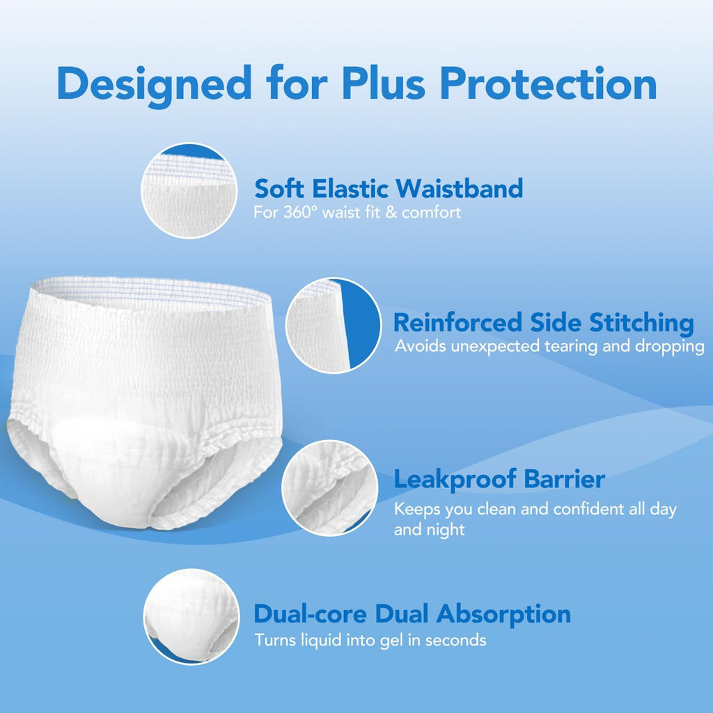 SUNKISS TrustPlus Incontinence and Postpartum Underwear for Men and Women, Disposable Protective Underwear with Overnight Comfort Absorbency, XLarge, 16 Count