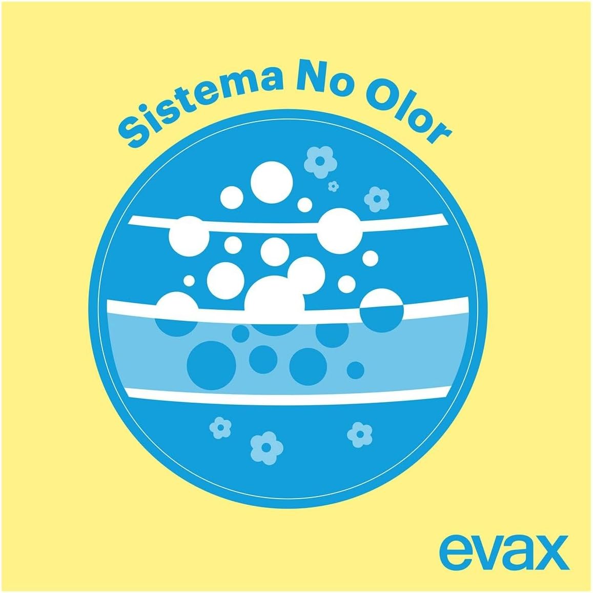 Evax Fine and Safe Pads with Wings, Normal, 12 Units, Up to 0% Odor