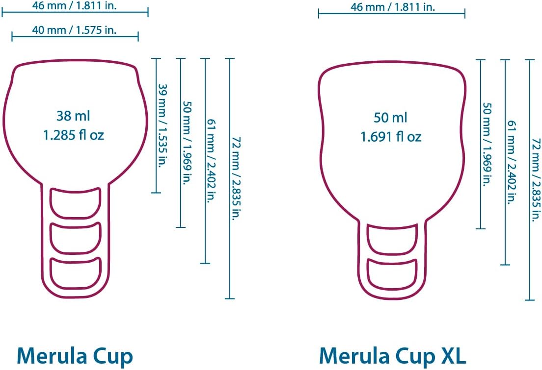 Menstrual Cups and Discs