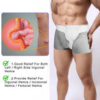 Compression Garments