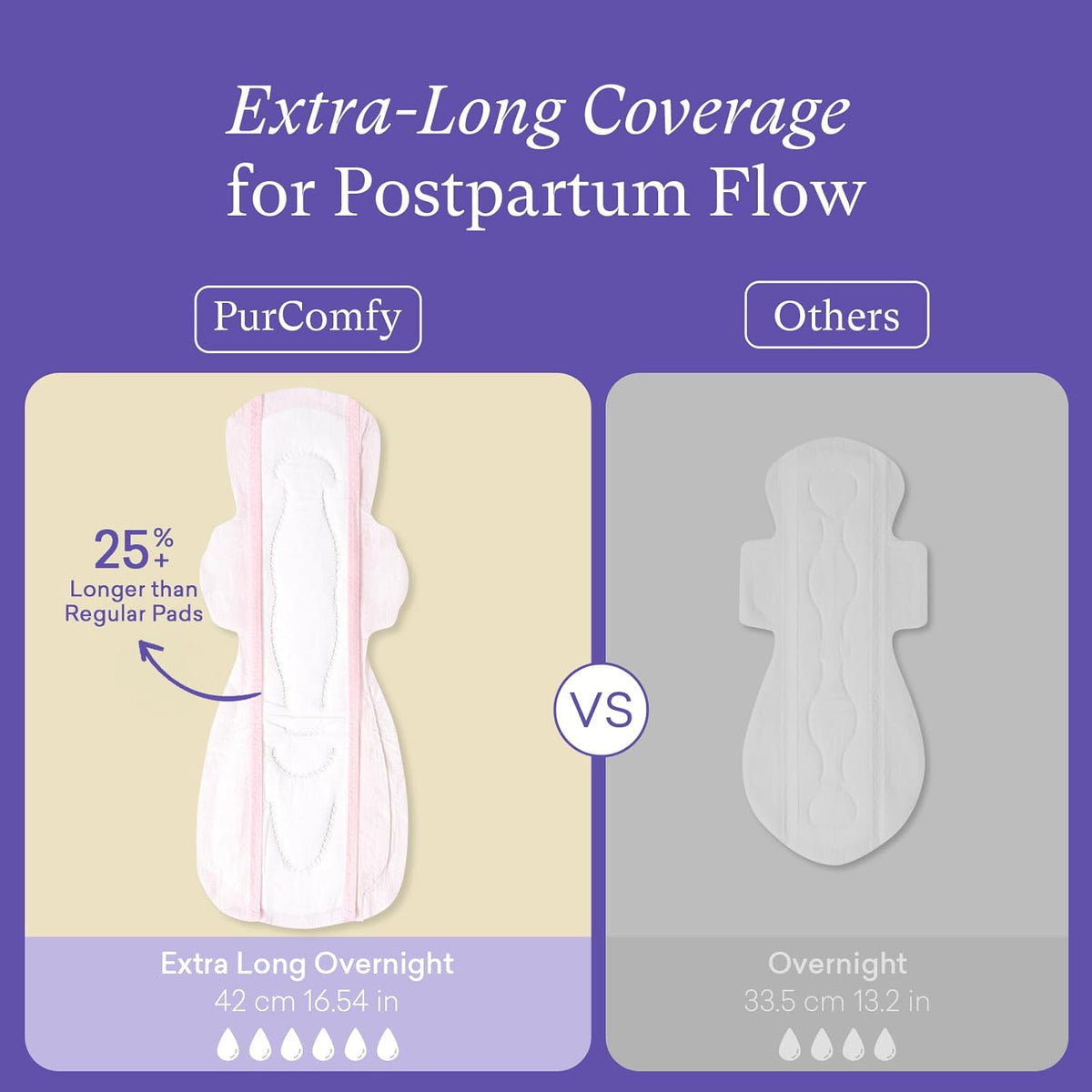 PurComfy Maternity Pads With Wings Postpartum