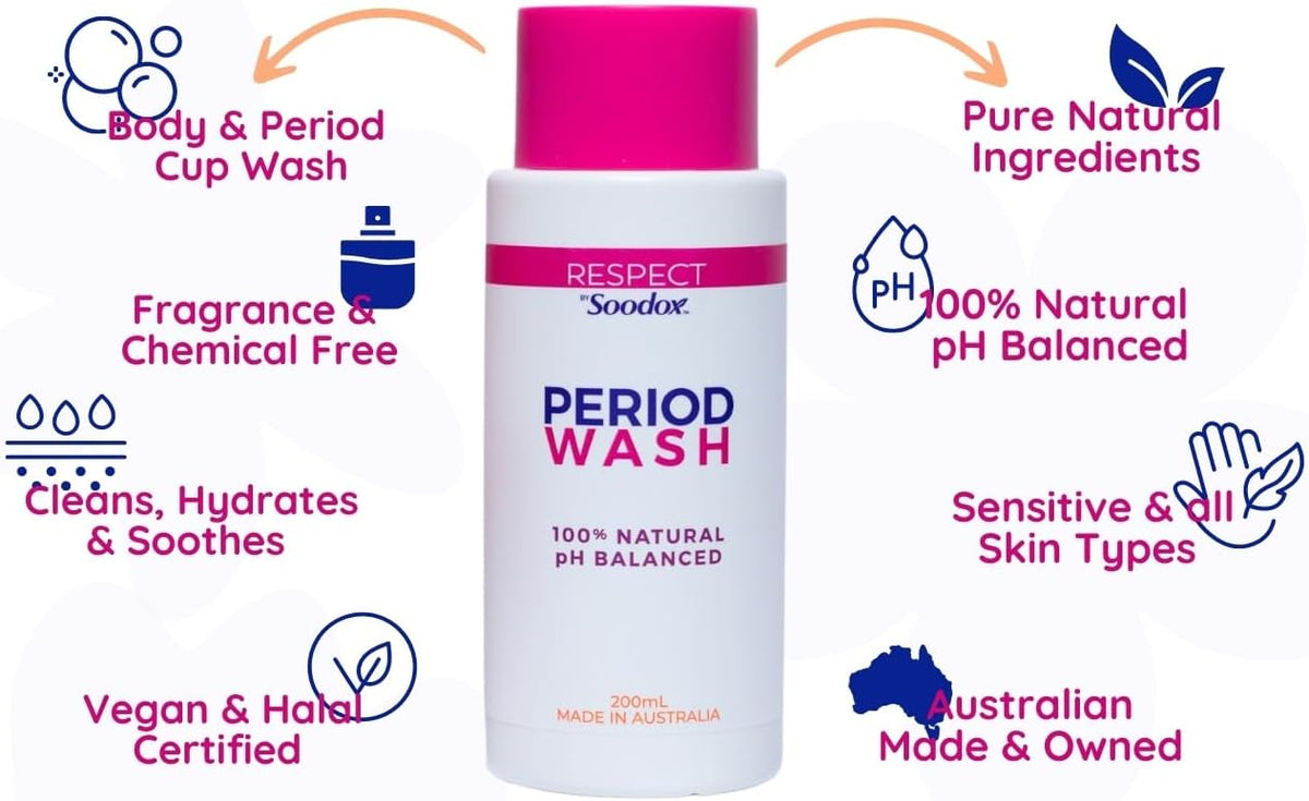 Respect by Soodox Period Wash 200mL, pH Balanced Feminine Wash for Intimate & Period Care, Gentle Sensitive Skin Cleanser, Travel Twist Cap
