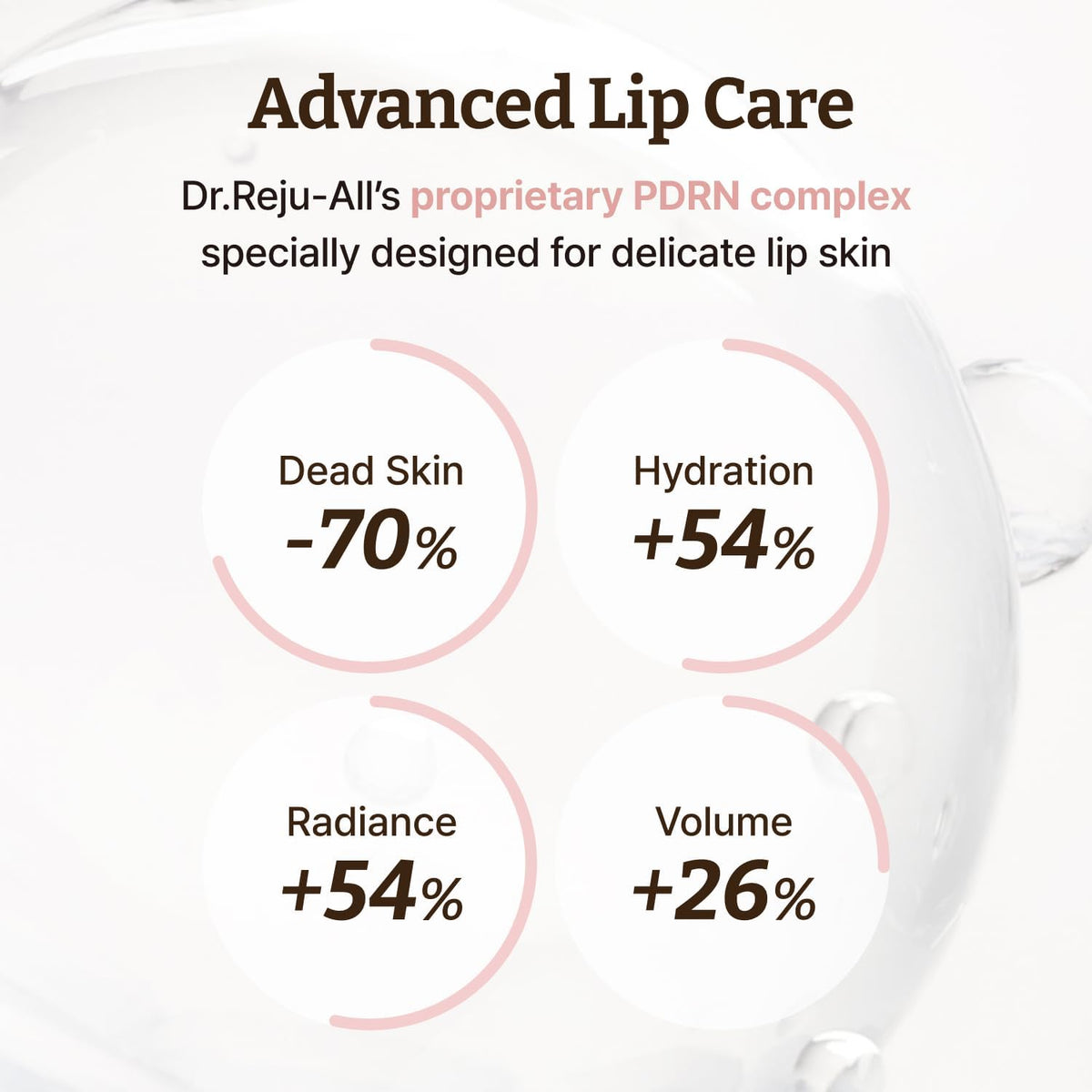 Dr.Reju-All Advanced PDRN Rejuvenating Lip Serum - Hydrating Lip Balm with Lipozip PDRN for Glowy, Dewy Lips - Gentle Exfoliating & Smoothing Lip Moisturizer - Hibiscus & Lactic Acid - 10ml