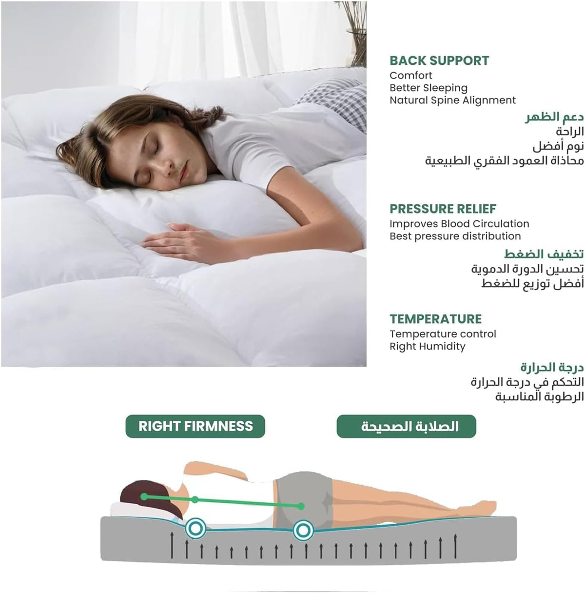 Mattresses and Bedding 8 cm
