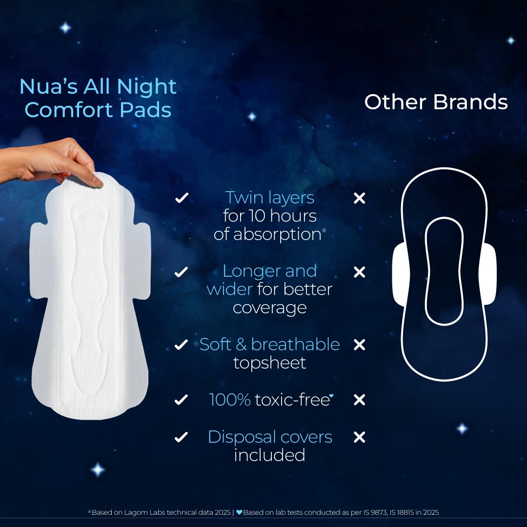 Nua All Night Comfort Sanitary Pads | Pack of 10 (XL++ 320mm) | Twin Layer Protection | 50% Wider Back and Anti Stain Wings | Upto 10 Hours of Absorption | Super Soft and Breathable | No Rashes | 100% Toxic-Free