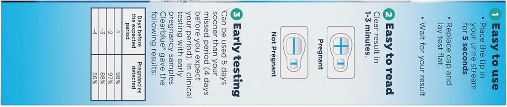 Clearblue Rapid Detection Pregnancy Test, Home Pregnancy Kit, 2 Count
