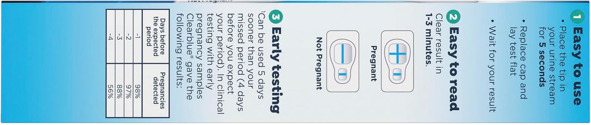 Clearblue Rapid Detection Pregnancy Test, Home Pregnancy Kit, 2 Count