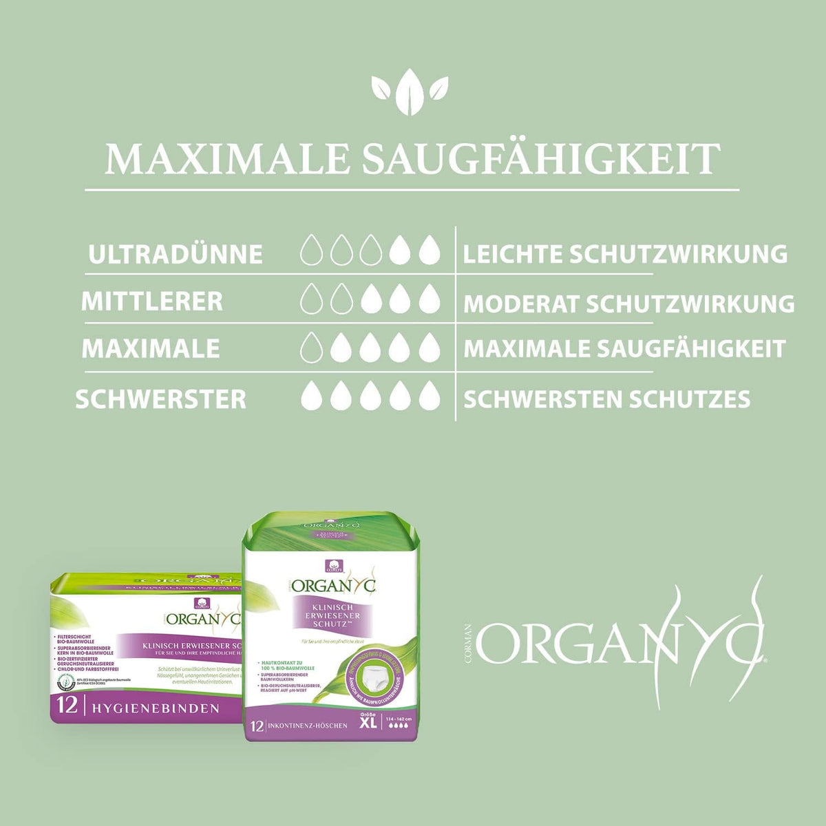 Organyc Sanitary Pads Organic 24 pieces