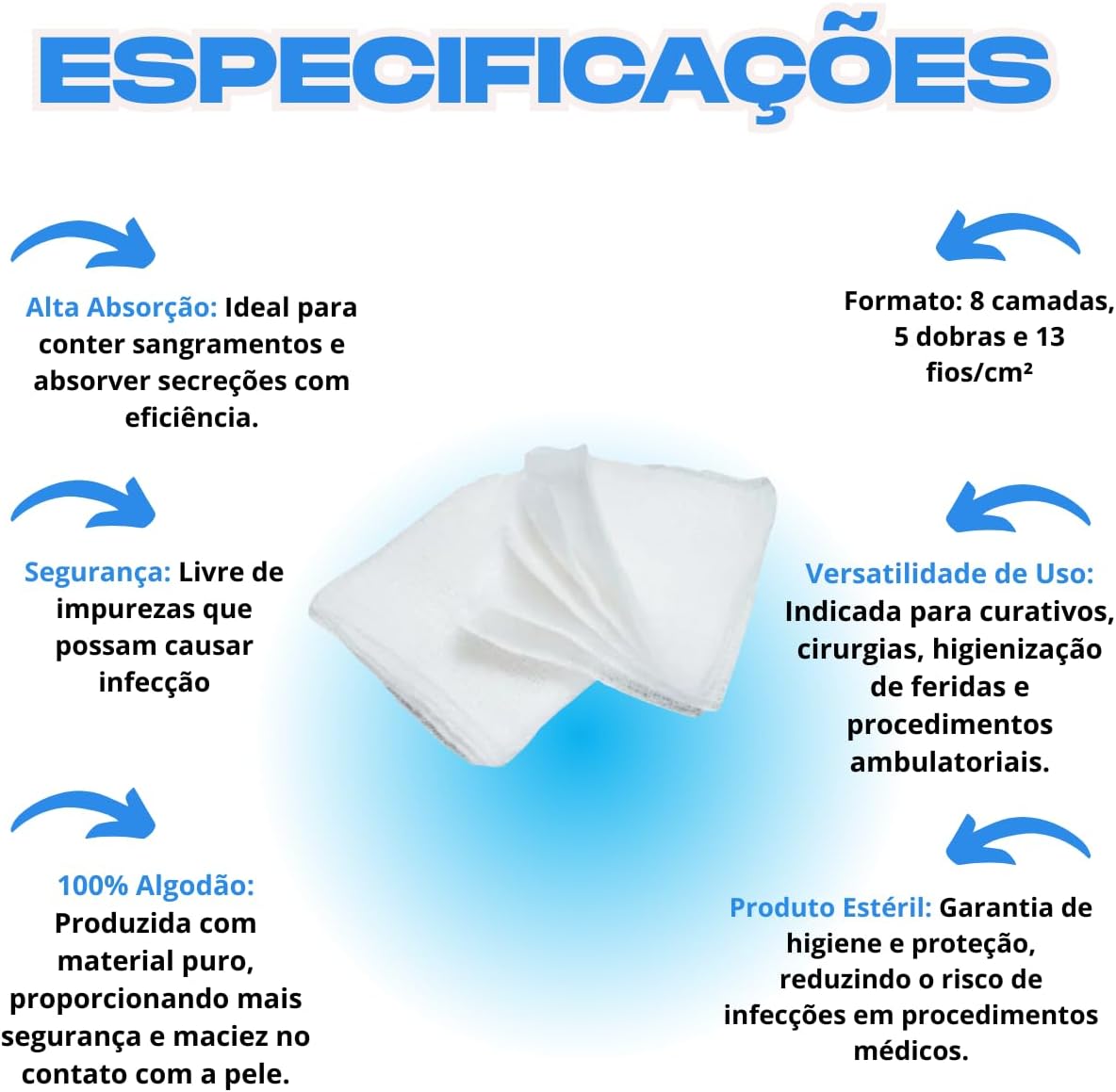 Gauze and Wound Dressings 100% Cotton Sterile 7.5cm