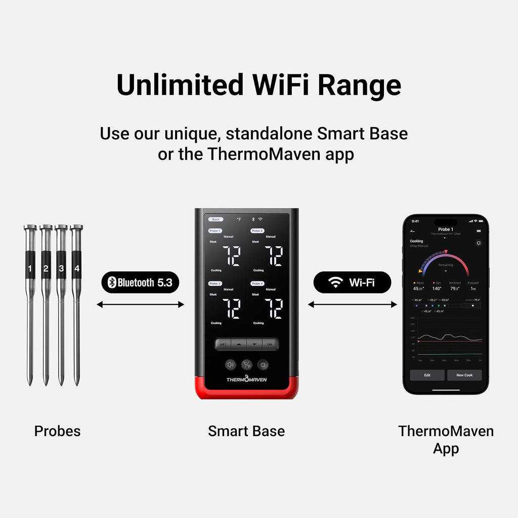 ThermoMaven WiFi Wireless Meat Thermometer, 4 Probes, Smart Base, 6 Sensors | Unlimted Monitor Range via APP, Commercial-Grade NIST Certified Accuracy, for Restaurant Kitchen, BBQ/Grill/Oven
