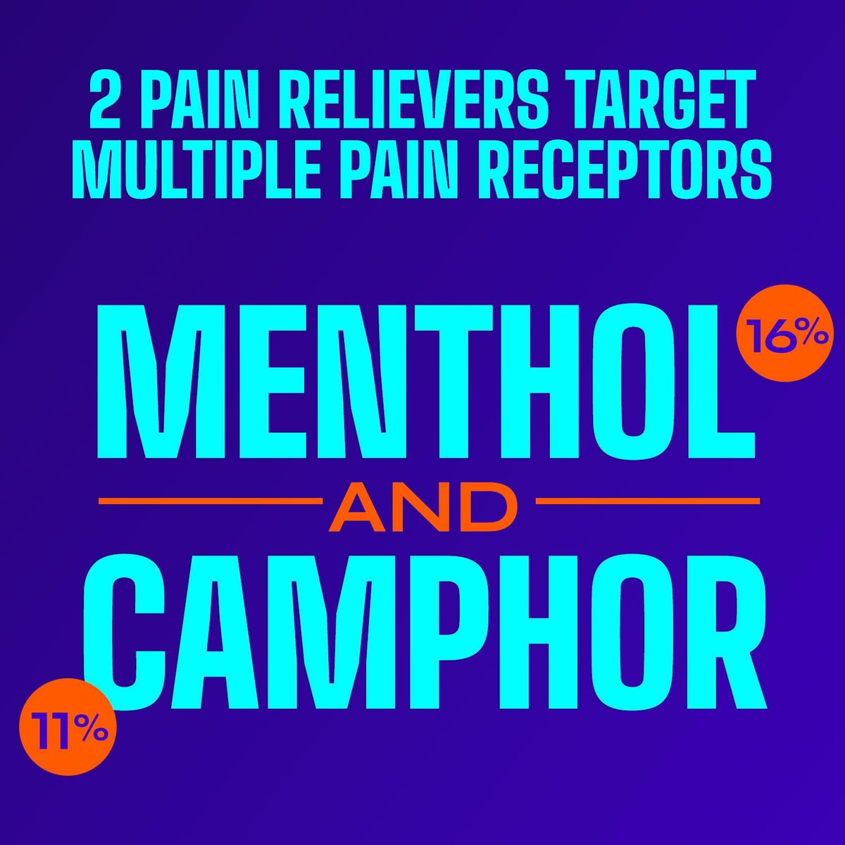 Icy Hot Advanced PRO Pain Relief Massaging Balm, Fast-Acting Max Strength Pain Relief With Menthol 16% and Camphor 11% for Backaches, Joints, Muscle Strains and Arthritis, Essential Oil Scent, 1.25 oz