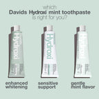 Davids Nano Hydroxyapatite Toothpaste Sensitive + Whitening Peppermint 4oz | Fluoride Free | Remineralizing | Enamel Health | Antiplaque | SLS Free | Made in USA | Recyclable Metal Tube | EWG Verified