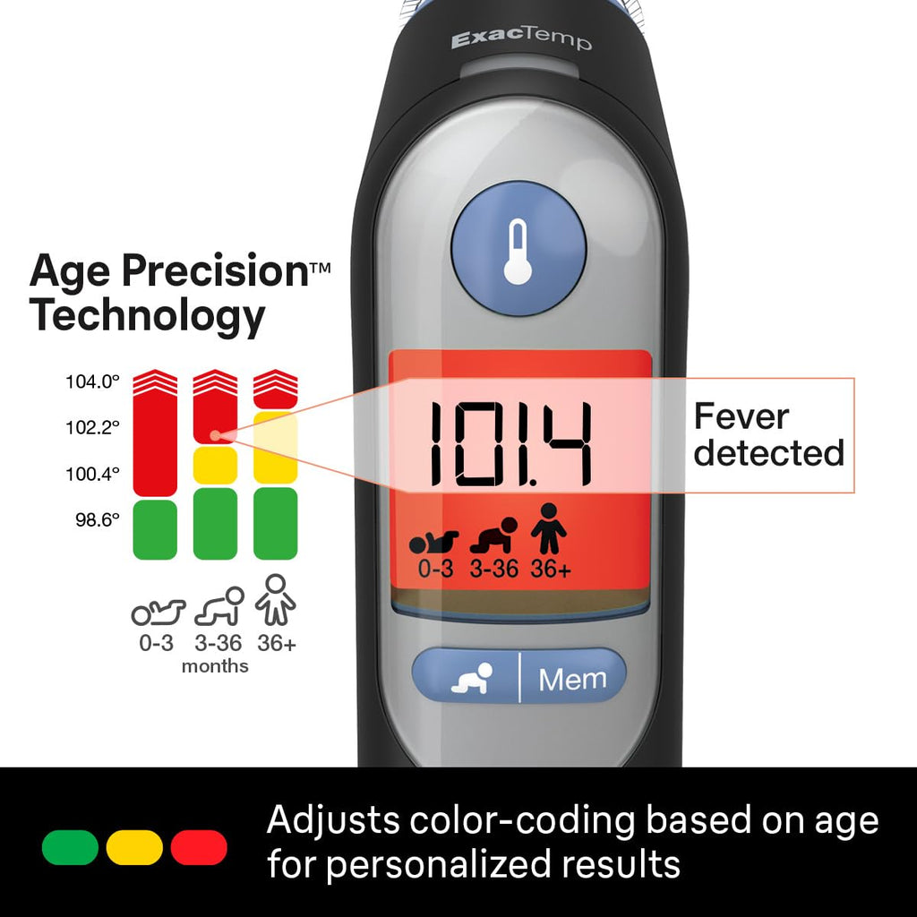 Braun ThermoScan 7 Digital Ear Thermometer for Adults, Babies & Infants | Age-Adjusted Fever Guidance Thermometer, No. 1 Brand Recommended by Pediatricians