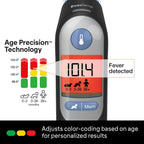 Braun ThermoScan 7 Digital Ear Thermometer for Adults, Babies & Infants | Age-Adjusted Fever Guidance Thermometer, No. 1 Brand Recommended by Pediatricians
