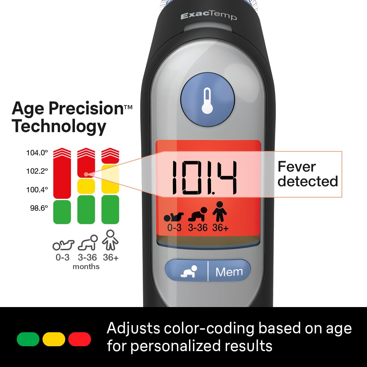 Braun ThermoScan 7 Digital Ear Thermometer for Adults, Babies & Infants | Age-Adjusted Fever Guidance Thermometer, No. 1 Brand Recommended by Pediatricians