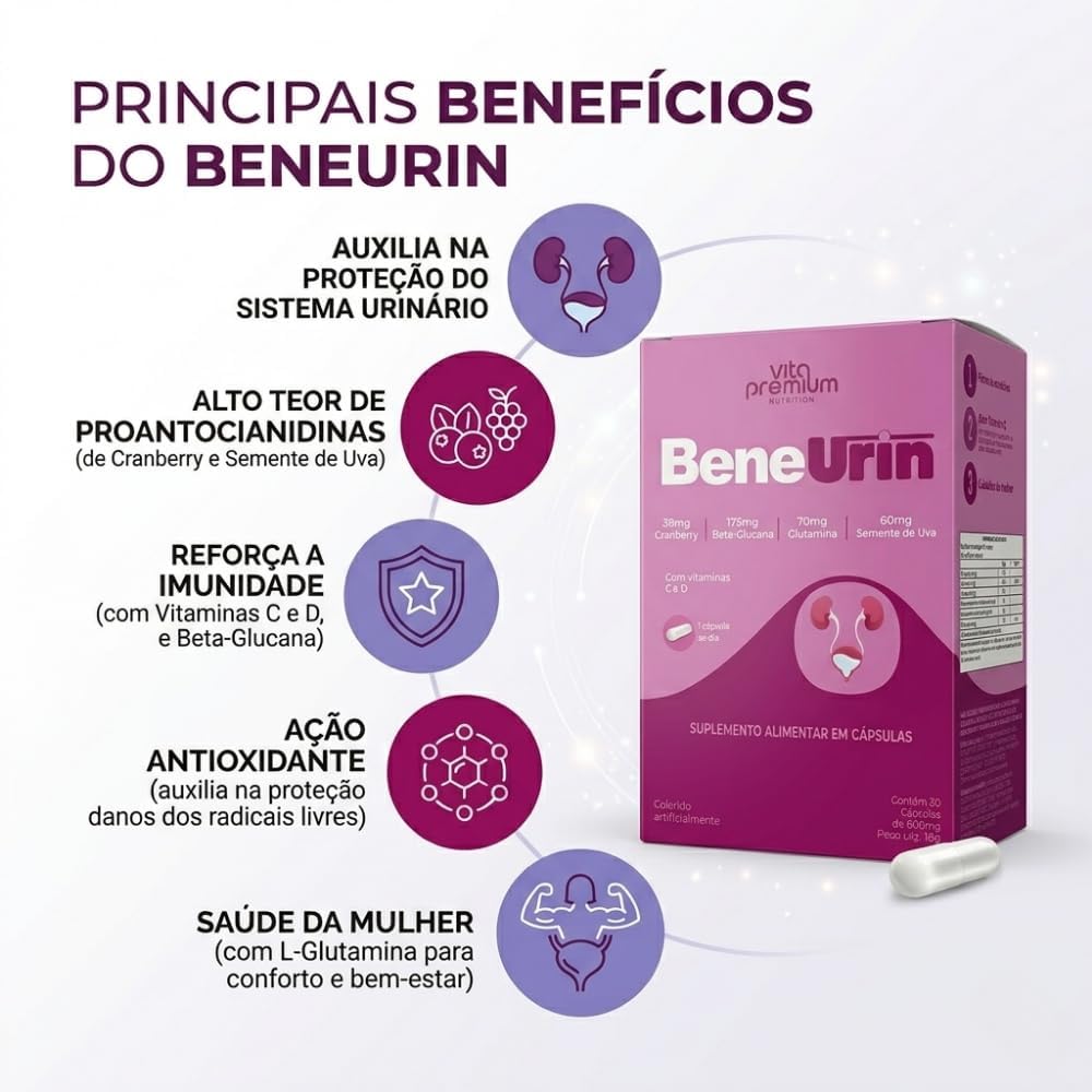 BeneUrin Dietary Supplements