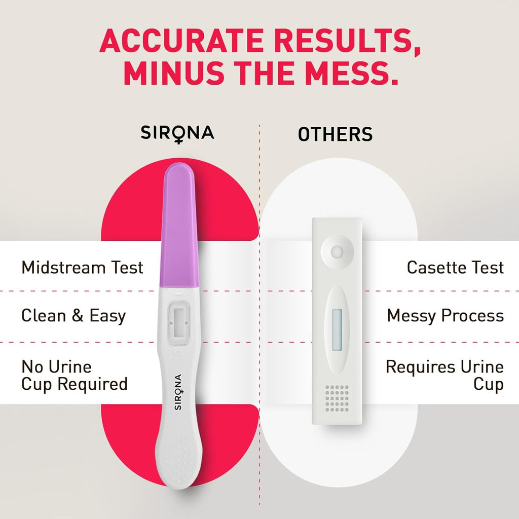 Sirona PregRx Midstream Urine HCG Pregnancy Test Kit Device - Pack of 3