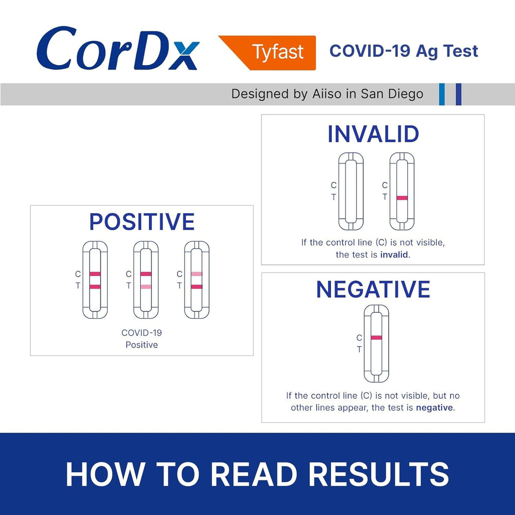 CorDx TyFast COVID-19 Rapid Antigen Test Kit, 10-Min Results, 4 Tests | Nasal Swab Self-Test, Easy-To-Use For Adults And Kids, EUA Authorized OTC, Portable For Travel And Home Use