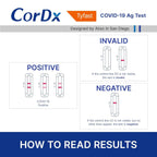 CorDx TyFast COVID-19 Rapid Antigen Test Kit, 10-Min Results, 4 Tests | Nasal Swab Self-Test, Easy-To-Use For Adults And Kids, EUA Authorized OTC, Portable For Travel And Home Use