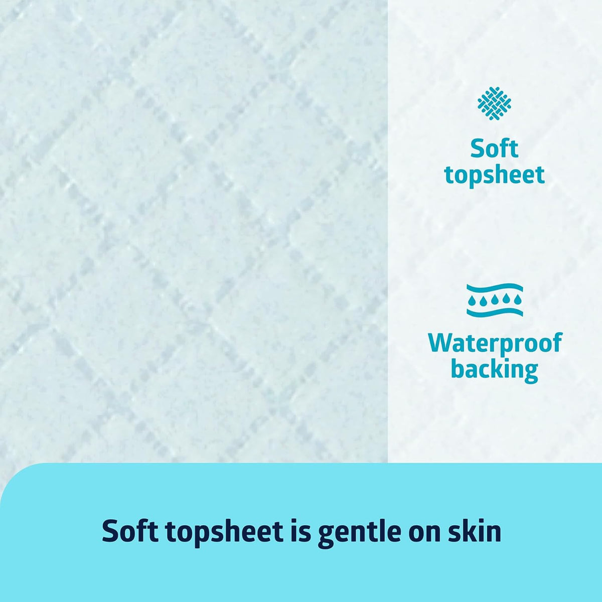 Medline Light Absorbency Underpad, 23" x 36", 50 Count, Disposable Bed, Furniture & Surface Protection, For Kids, Adults, Elderly, Puppy Pad, Changing Pad, Incontinence Pee Pad, Chucks