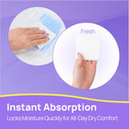 SUNKISS Ultra Thin & Soft Incontinence Underwear for Women, Disposable Adult Pull Ups, Super Soft & Maximum Absorbency, Large/XLarge, 20 Count