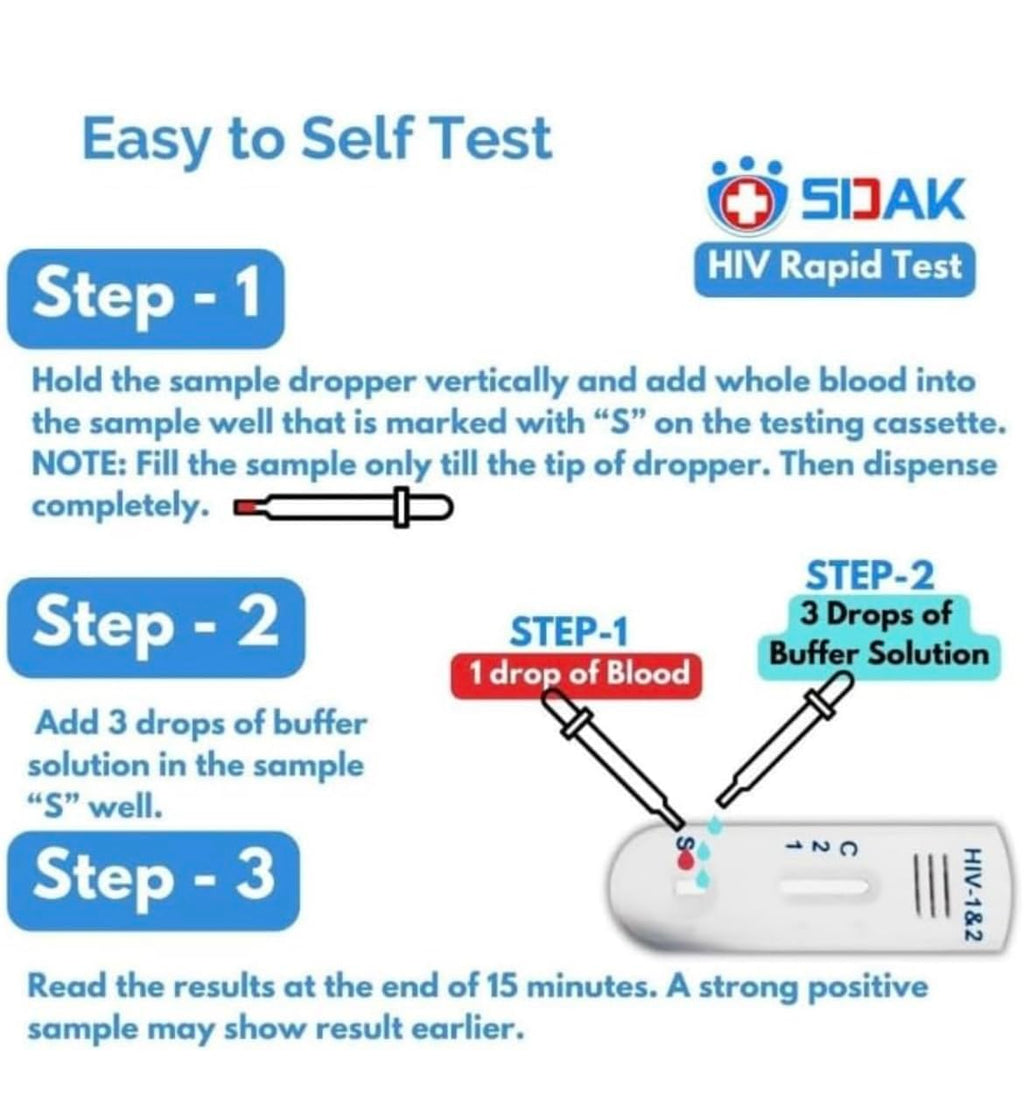 HIV Rapid Results Home Test Kit