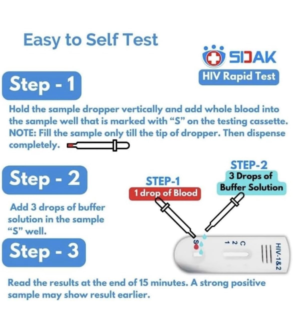 HIV Rapid Results Home Test Kit