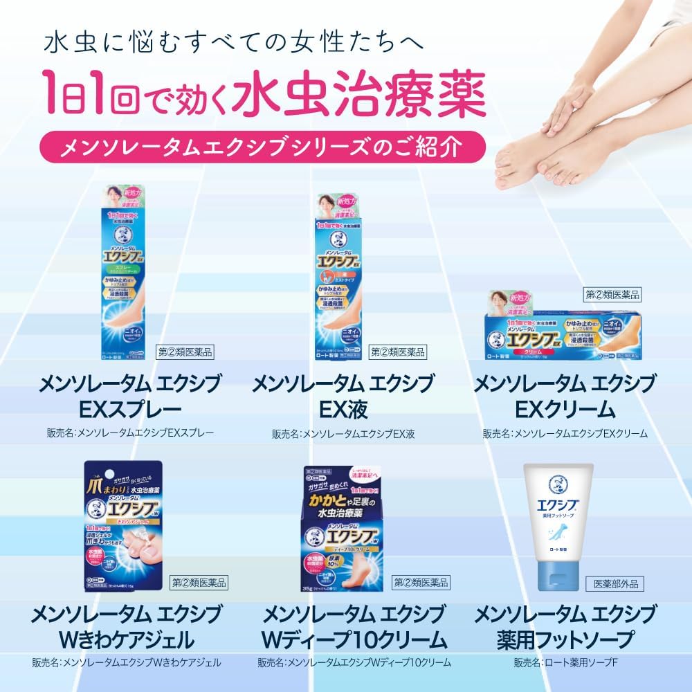 Skin Care Moisturizers 35g