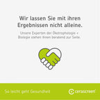 CERASCREEN Health Test Kits
