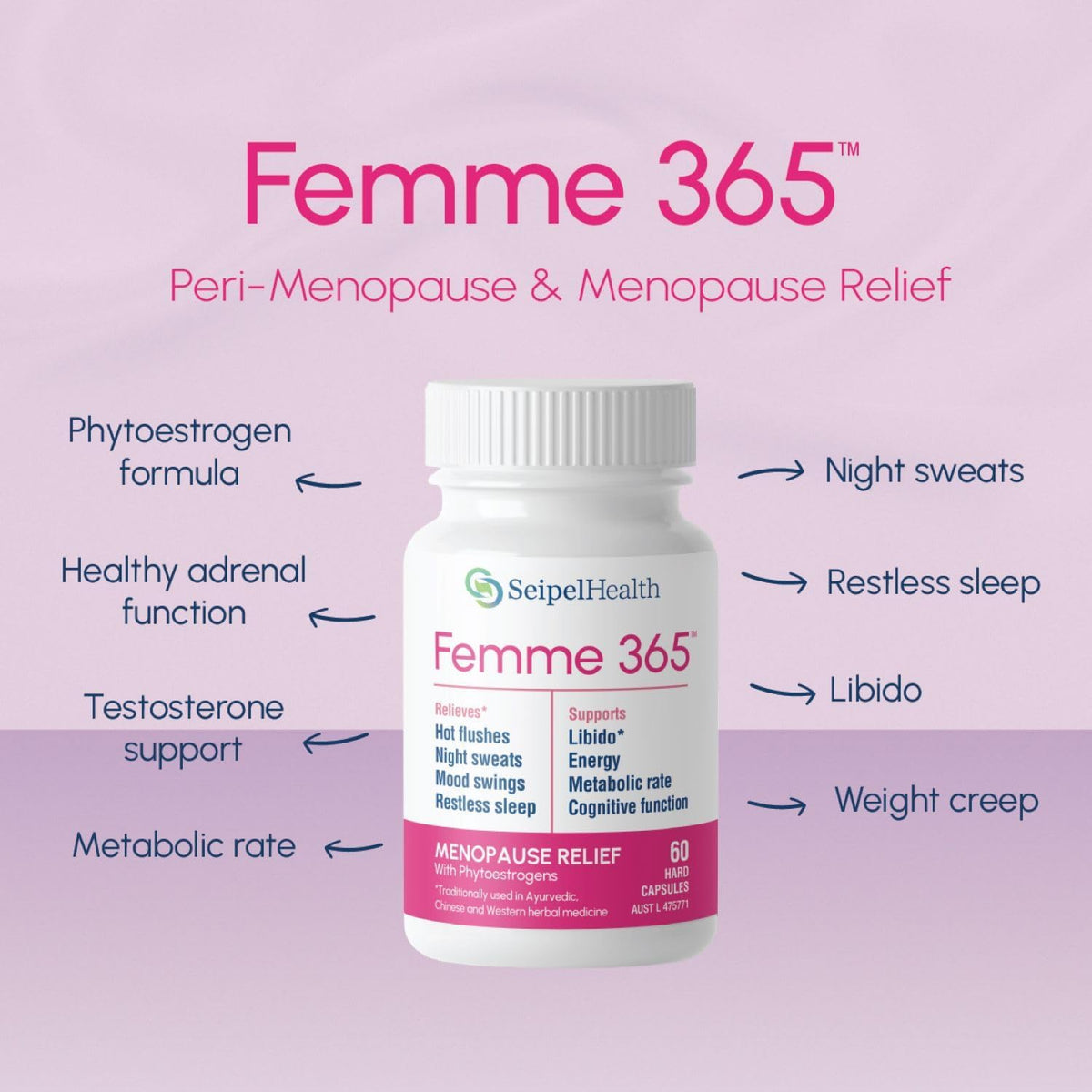 Femme 365 Hormonal Support for Women, Herbal Hormonal Supplements for Peri-Menopause and Menopause, Reduces Symptoms of Intense Hot Flushes, Promotes Healthy Libido, and More, 60 Capsules