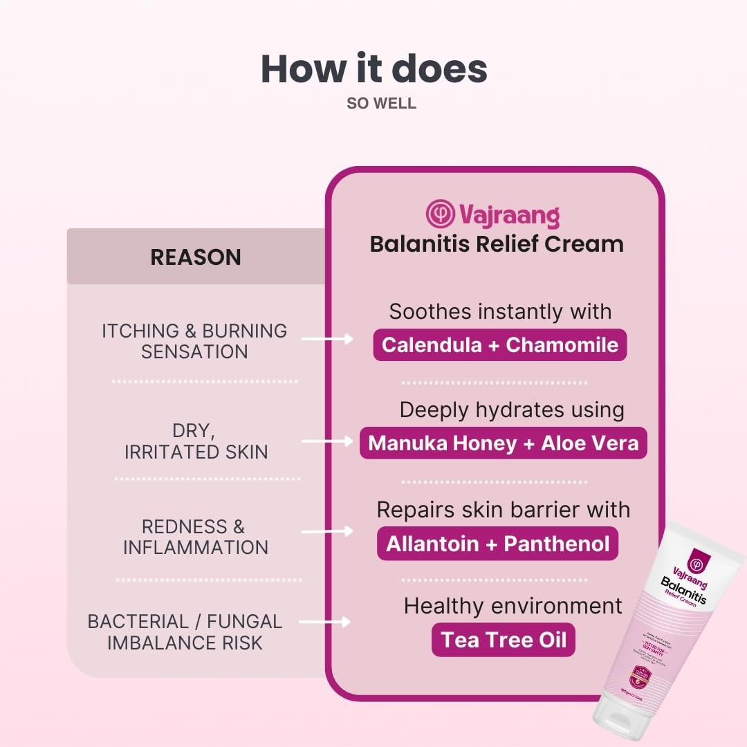 Vajraang Personal Care 100.1 g