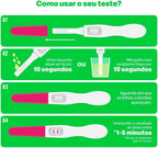 Pregnancy Test Kits