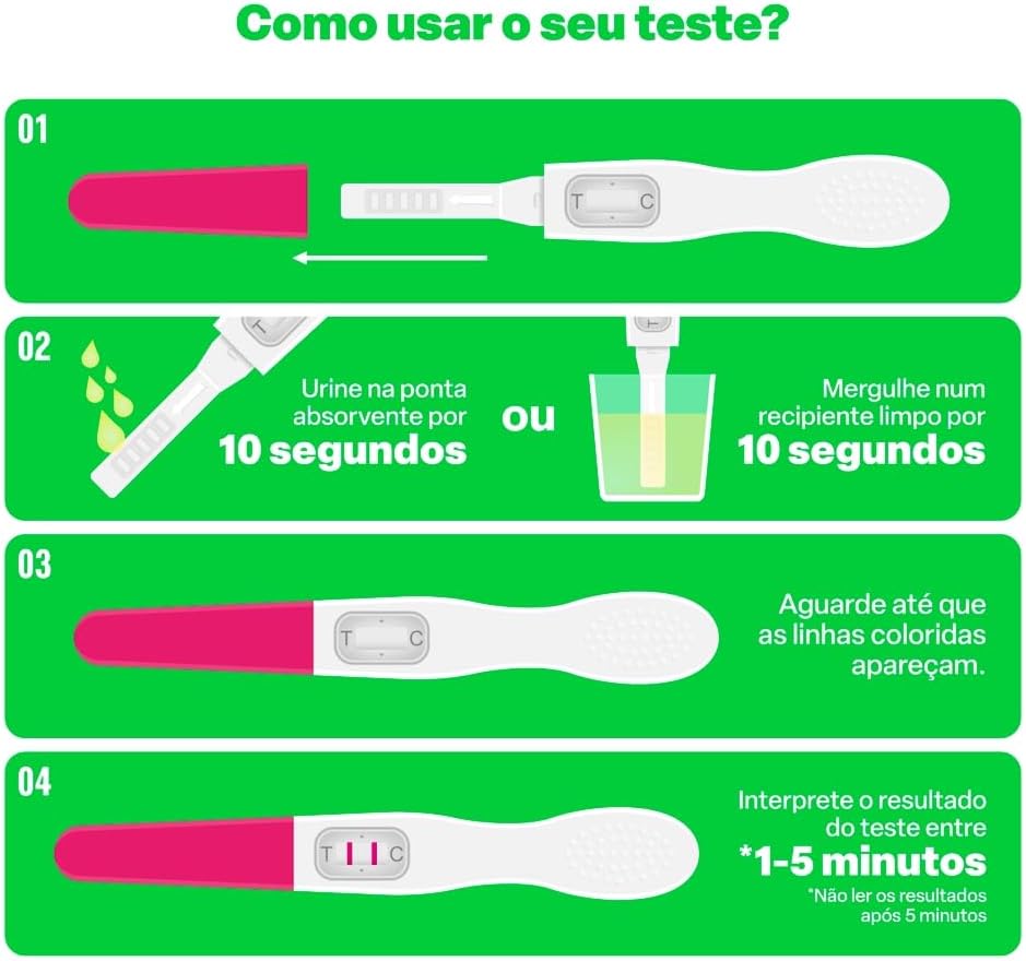 Pregnancy Test Kits