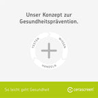 CERASCREEN Health Test Kits