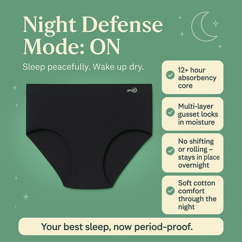 FabPad Reusable High Waist Leak Proof Period Underwear, Urine Incontinence, Postpartum Panties