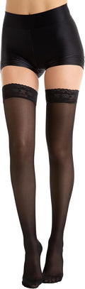 Relaxsan Basic 870P Self-Adhesive Tights 140 den PLUS Progressive Compression 22-27 mmHg