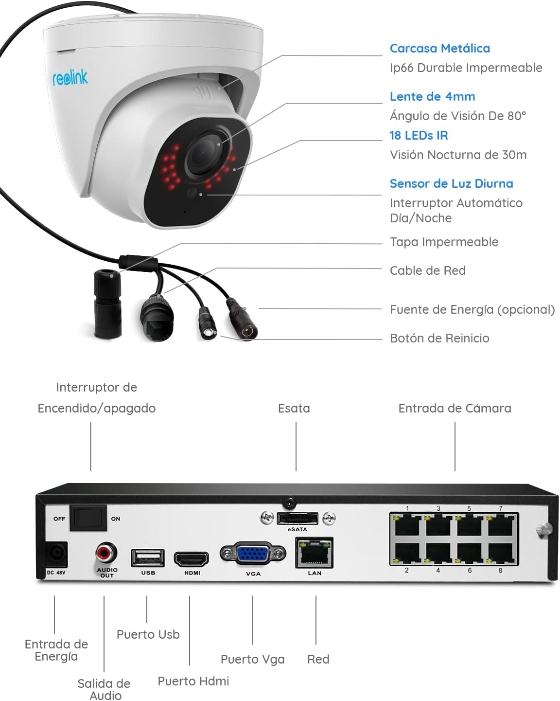 Reolink 5MP PoE Surveillance Cameras Kit, with 4X 5MP People/Vehicle Detection Outdoor PoE IP Cameras and 8CH 4K NVR with 2TB HDD, Continuous Recording, Night Vision, RLK8-520D4-5MP
