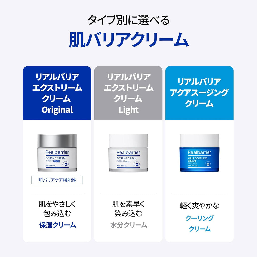 Skin Care Moisturizers Moisturizing