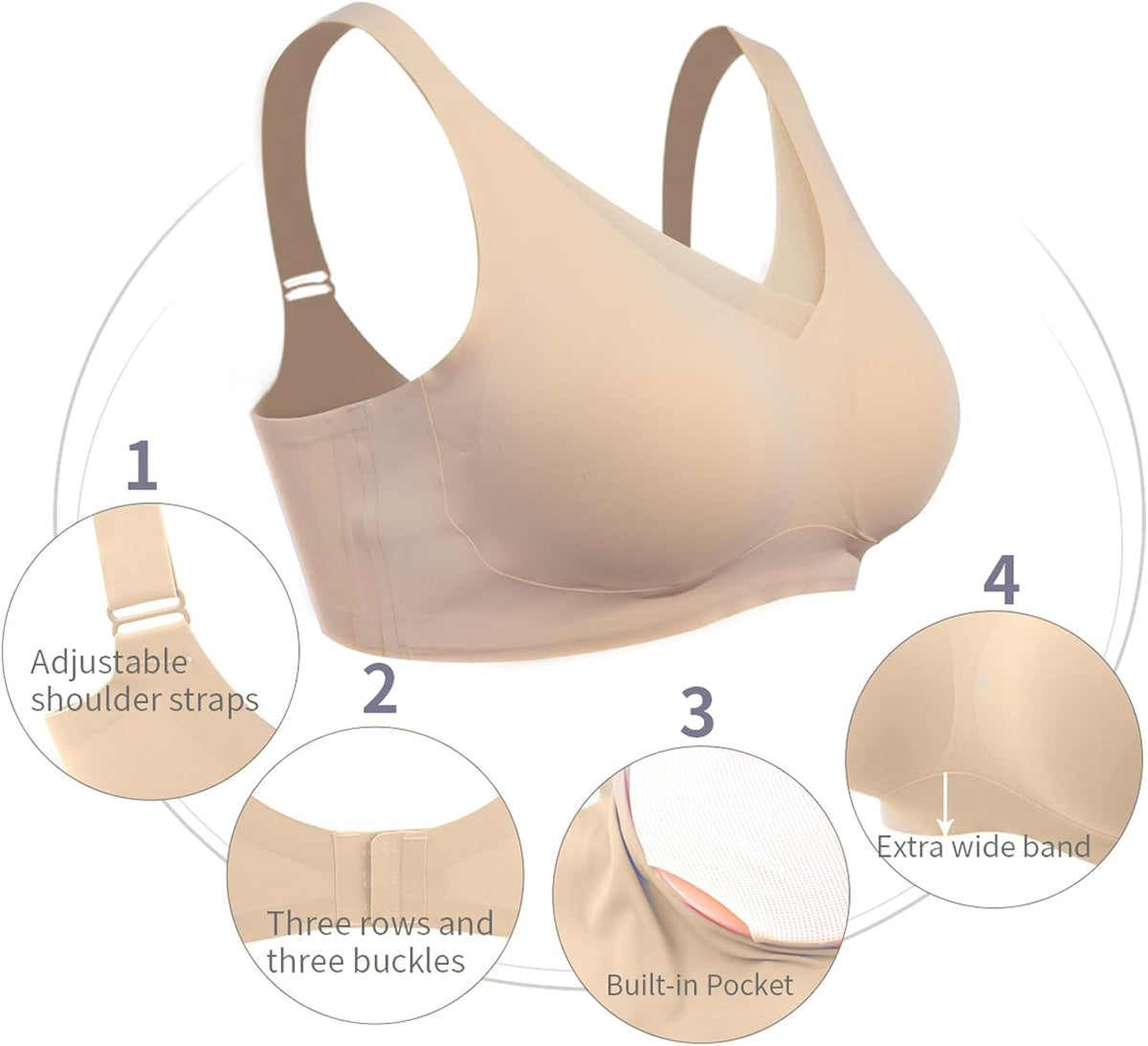 Mastektomie-BH Bras
