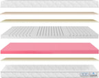 NOX Mattresses 200 cm 23 cm