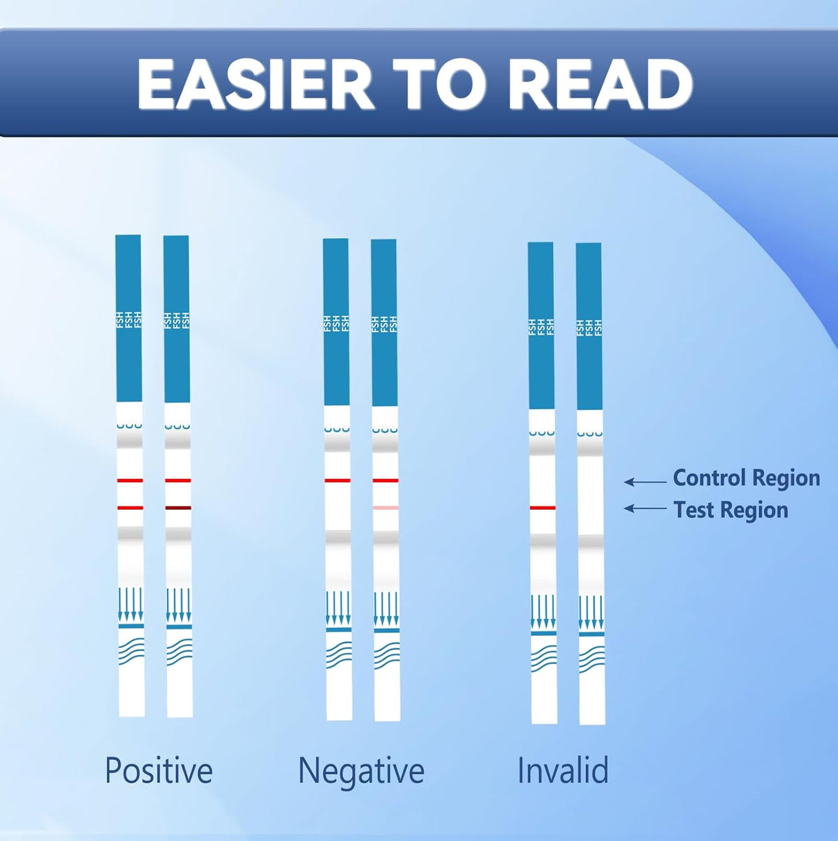 Tiras Health Test Kits