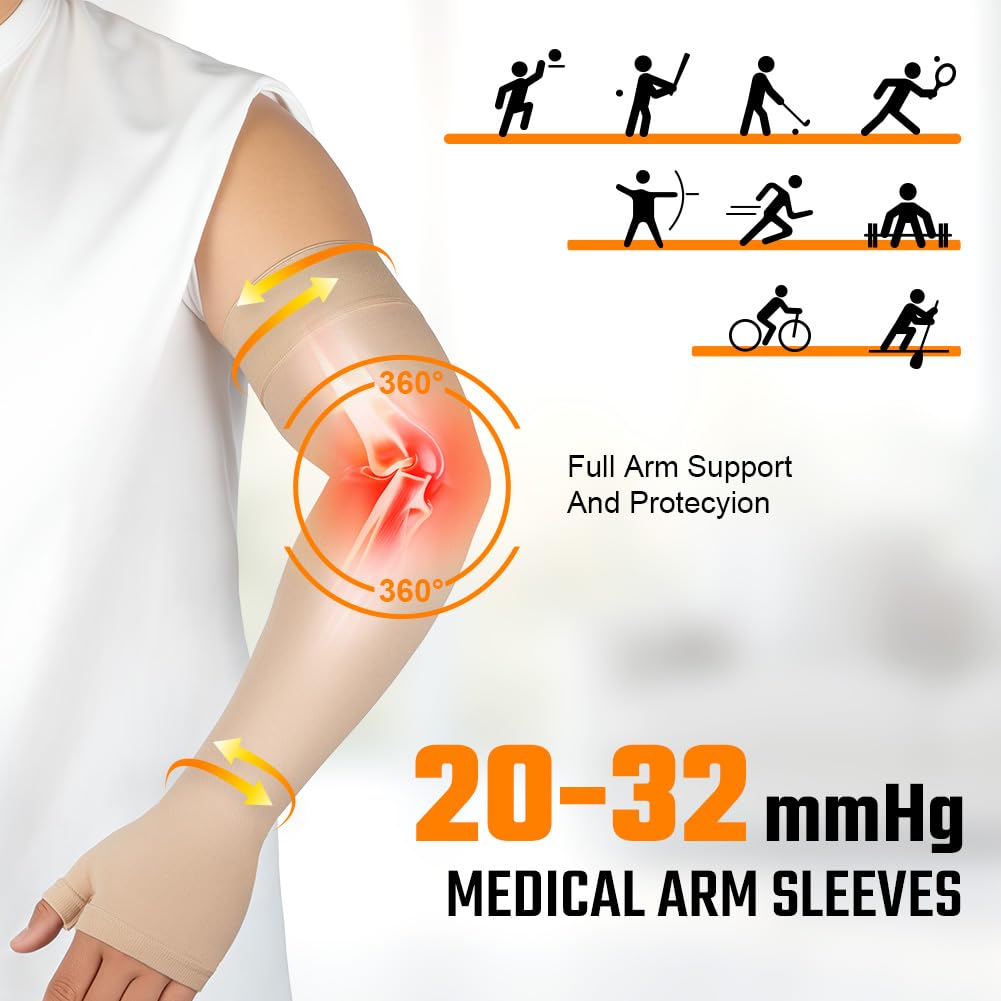 Flintronic Medical Compression Sleeves for Men & Women, Slings & Arm Support, Lymphedema Compression Sleeve 20-30mmHg, for Arm Injuries, Sports (Skin L)