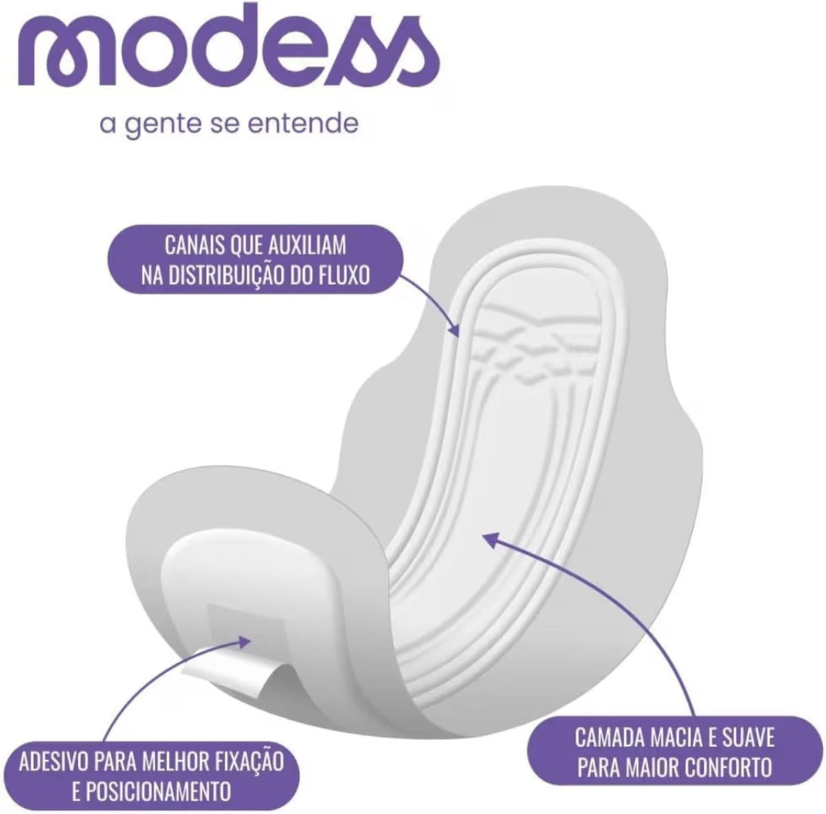 Sanitary Pads With Wings Overnight 64 pieces