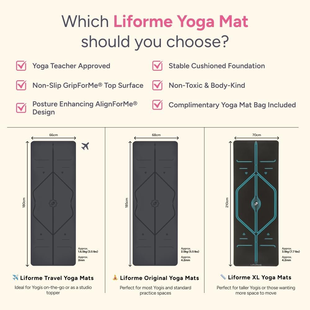 Liforme Classic Yoga Mat - Patented Alignment Design, Ultimate Grip